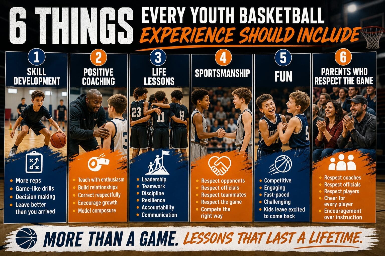 6 Things Image